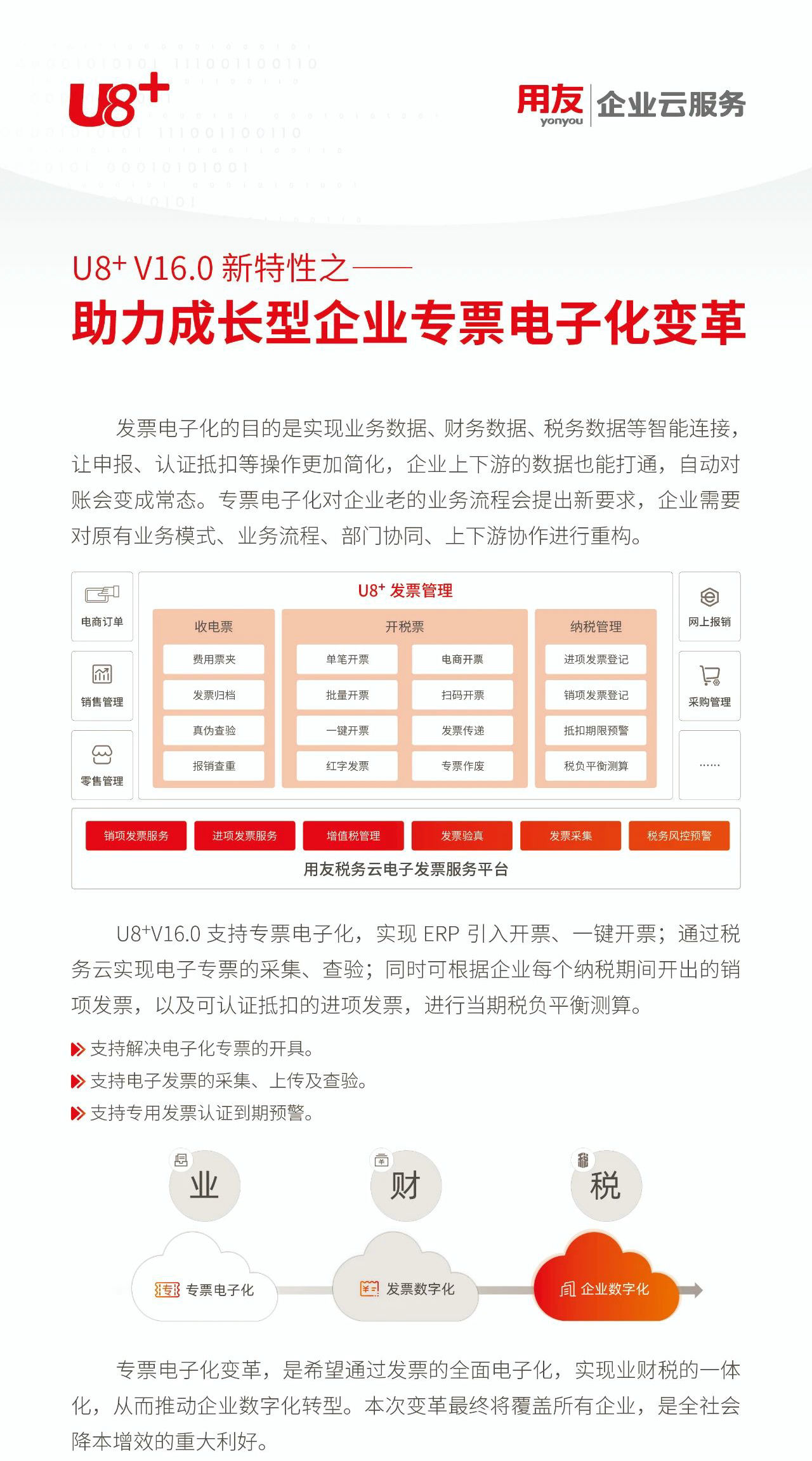 用友软件助力专票电子化