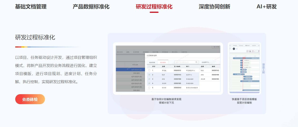 用友PLM研发过程标准化界面